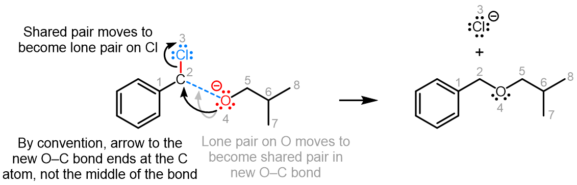 Curved arrows for linear path of electron movement.